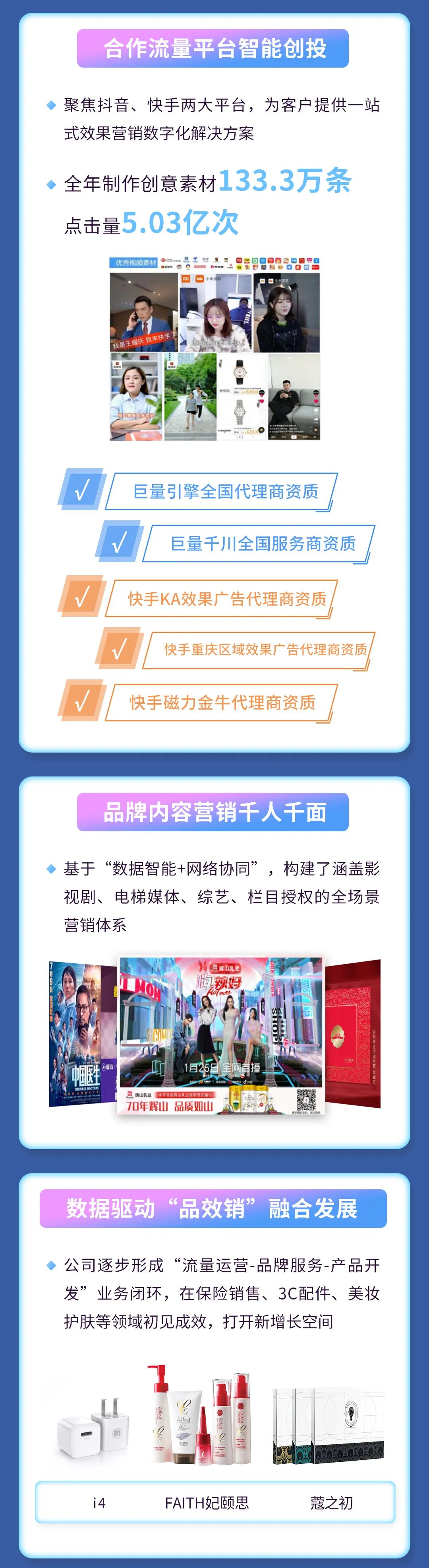 2021年度报告 | 一图读懂波币钱包2021年年度报告(图6)