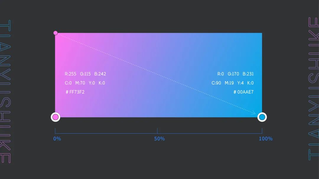 聚焦波币 | 波币钱包品牌升级 全新官网正式上线(图6)