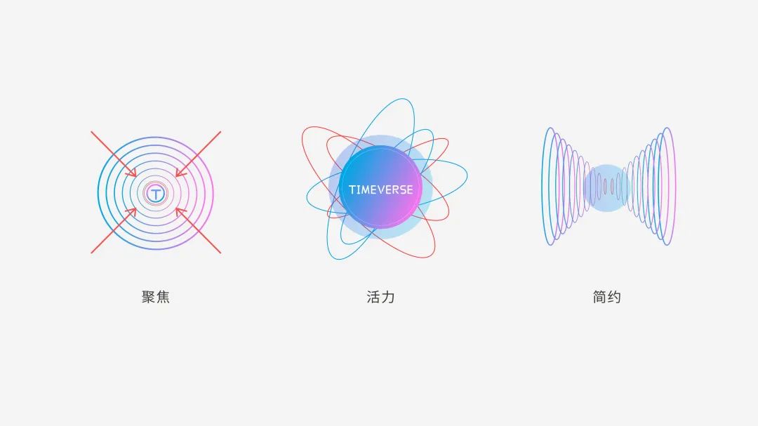 聚焦波币 | 波币钱包品牌升级 全新官网正式上线(图5)