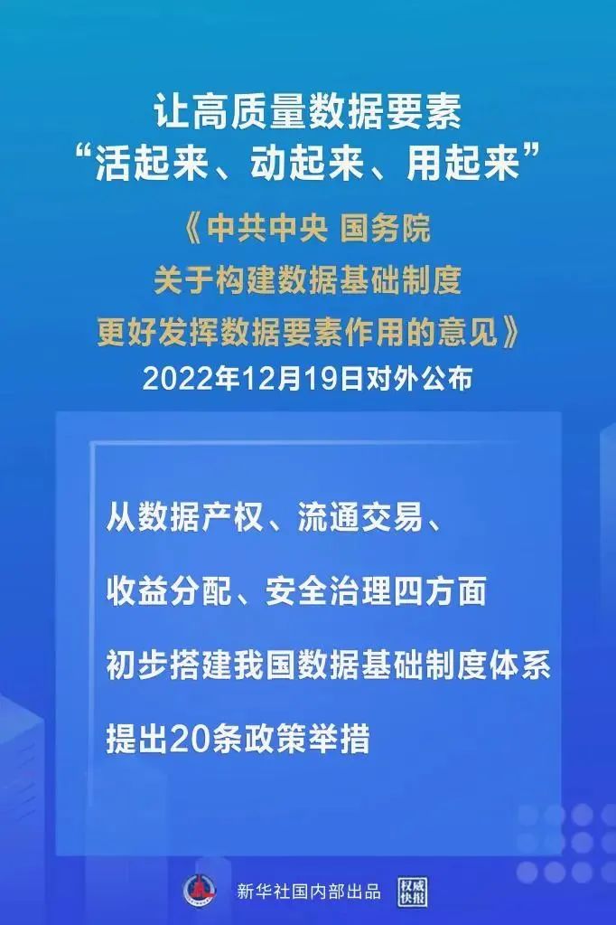 重磅！“数据二十条”出炉 ，，，波币钱包等数据要素型企业再迎利好(图1)